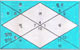 Vedic Astrology