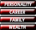 Astrology Reports
