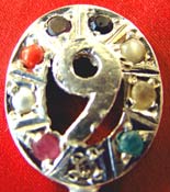 Talisman-Astrology Signs