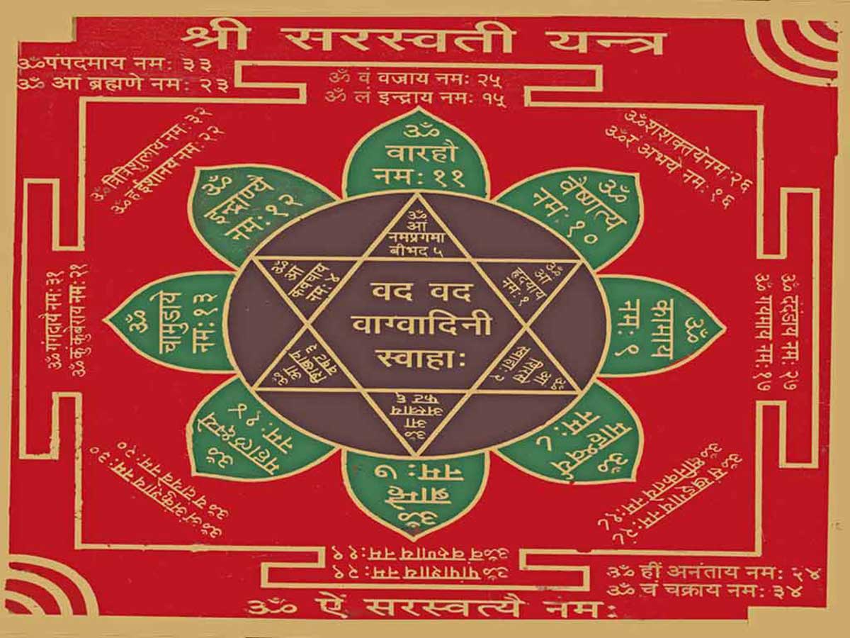 Saraswati Yantra