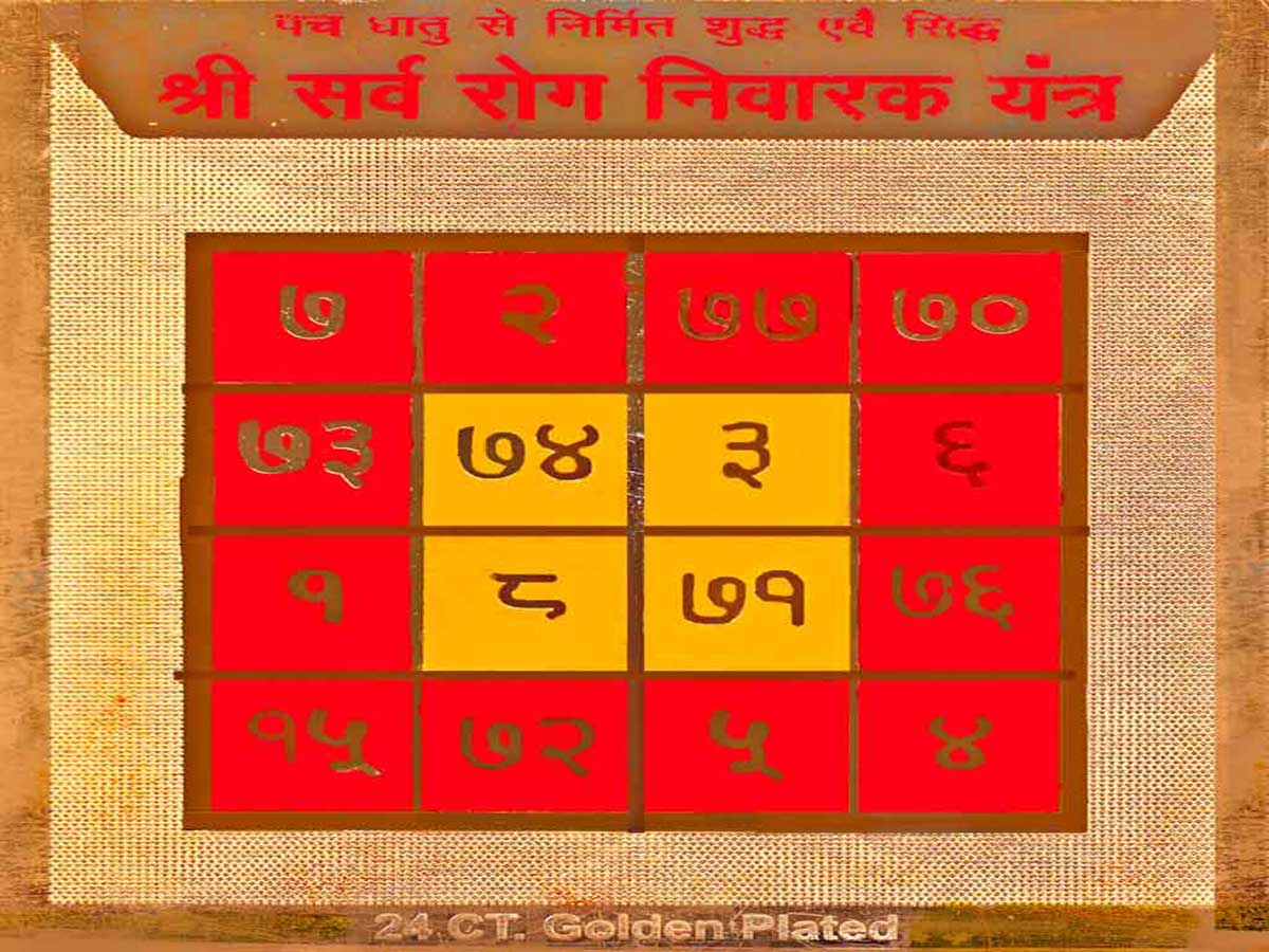 Trigaya Yantra Talisman