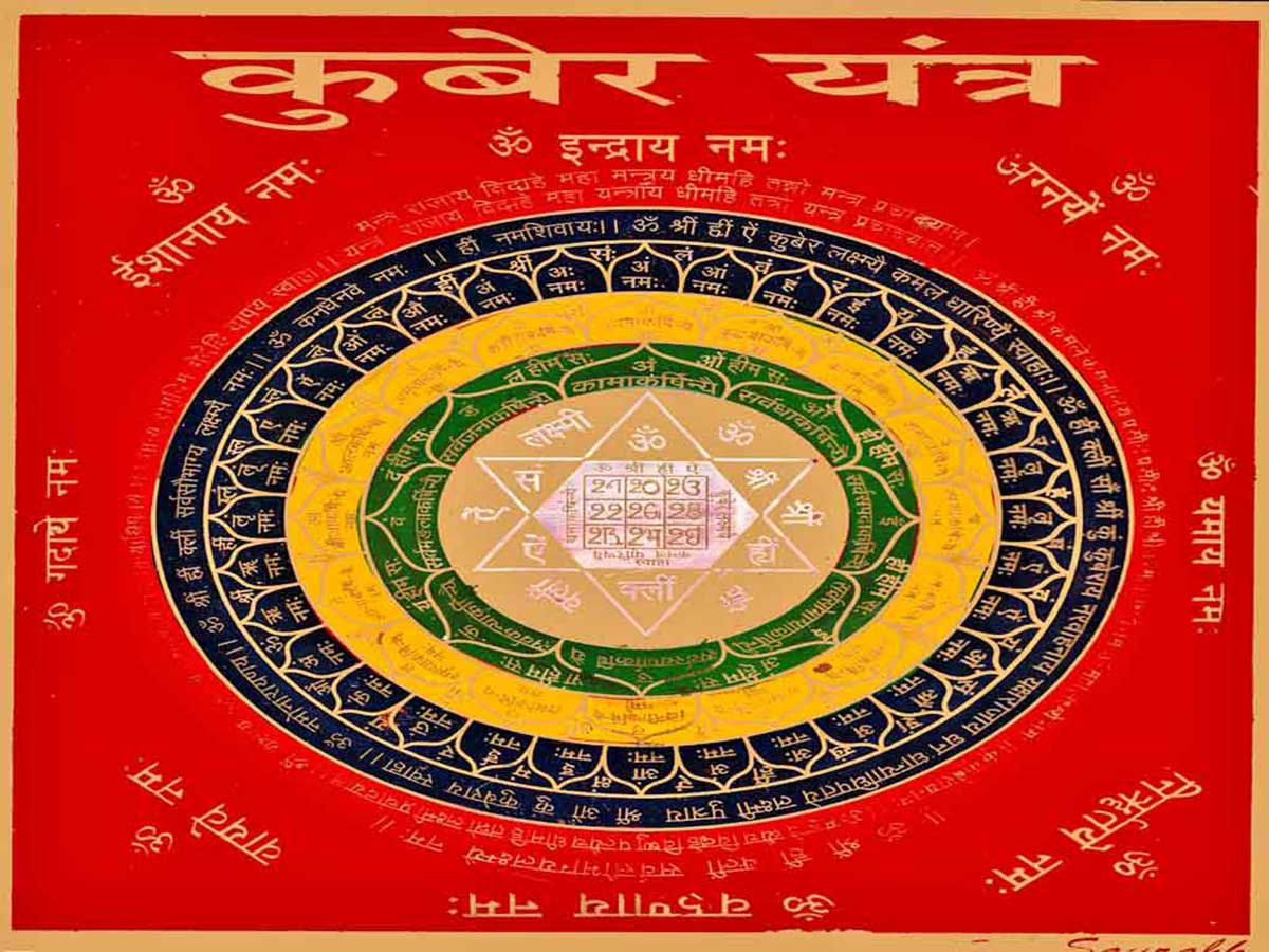 Kuber Yantra